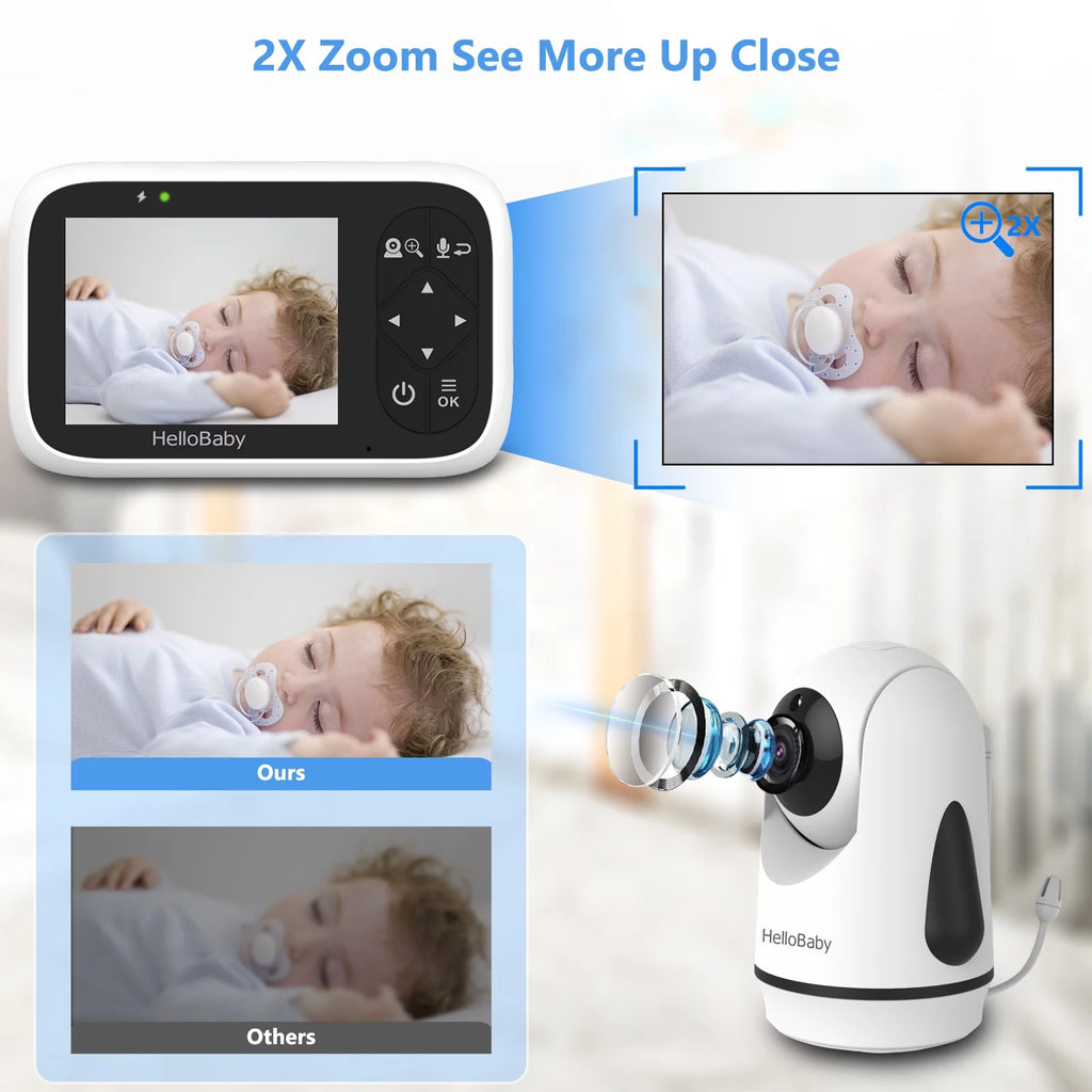 Hellobaby Secure Baby Monitor - FunMomCoolKid