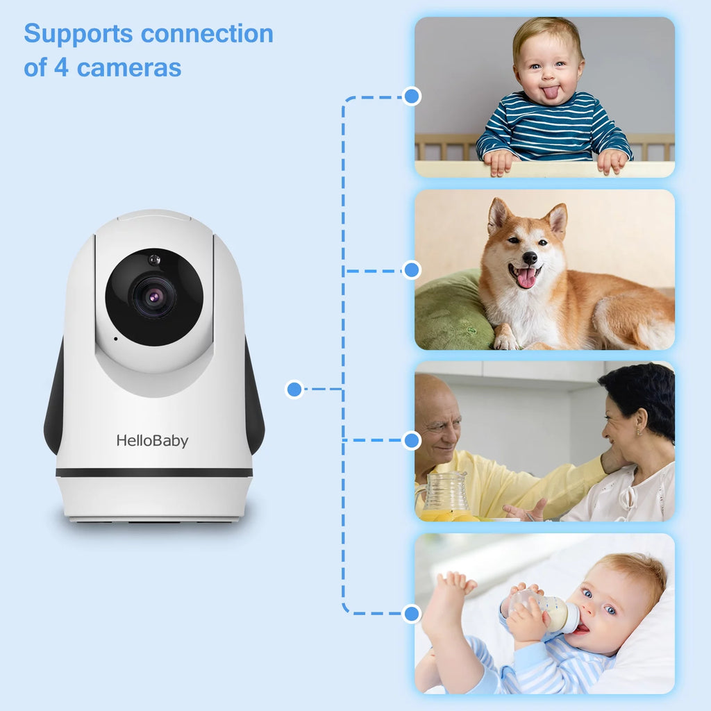 Hellobaby Secure Baby Monitor - FunMomCoolKid